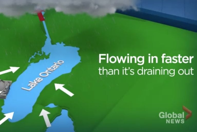 La montée des eaux des Grands Lacs : alerte aux plaisanciers